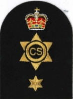 Picture of Catering Instructor (Adult)